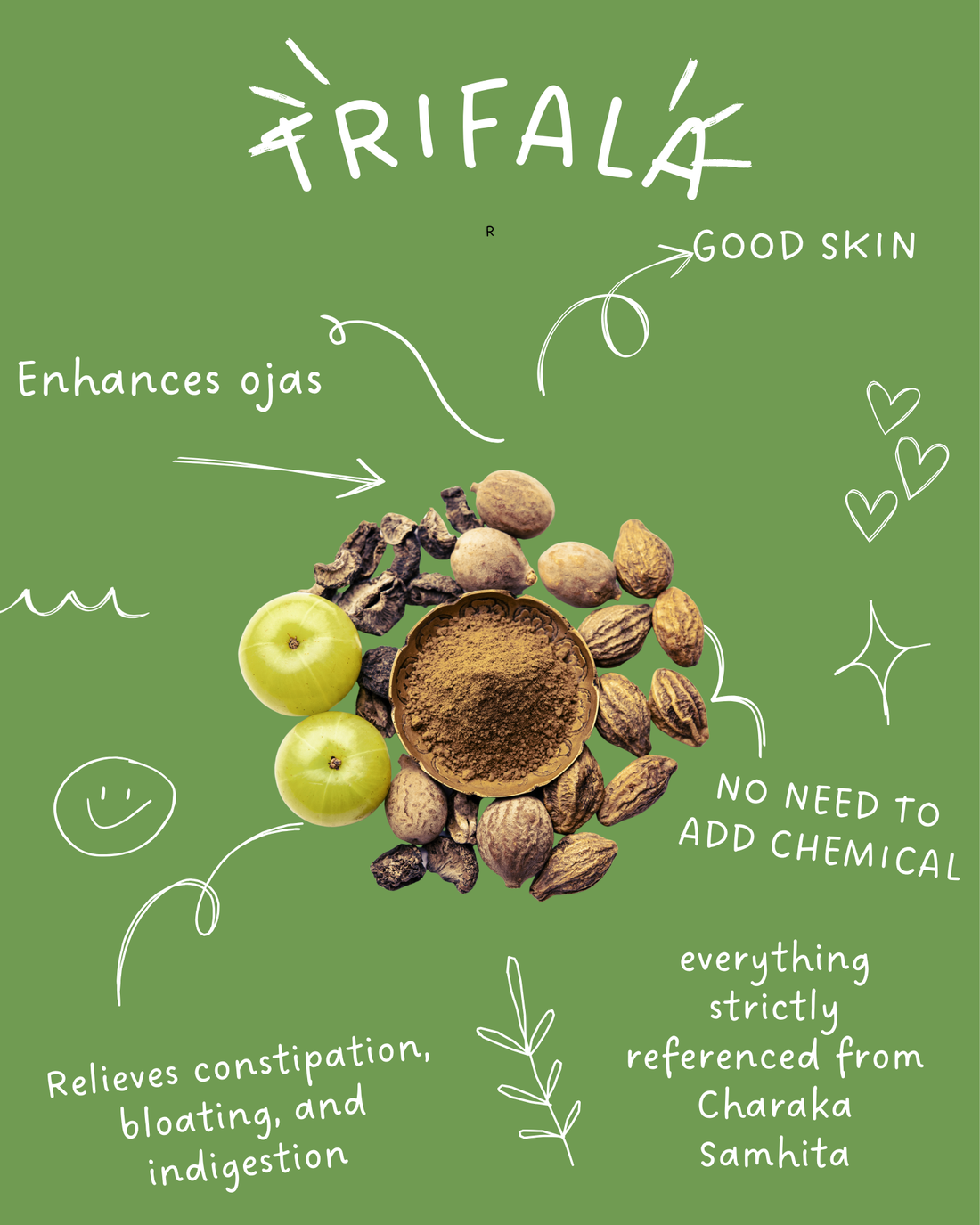 Triphala Powder Benefits & Uses